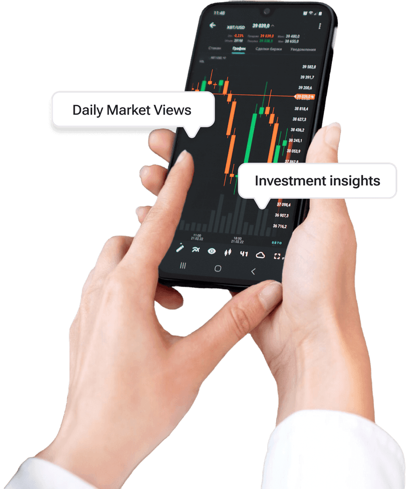 New to Trading Analysis